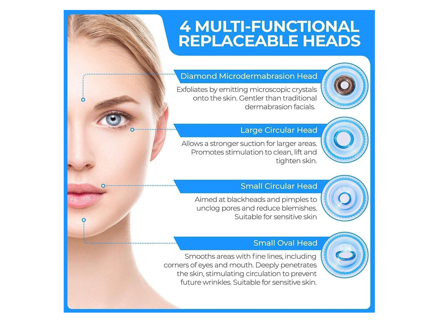 Rechargeable Blackhead Remover – Pore Vacuum & Skincare Device